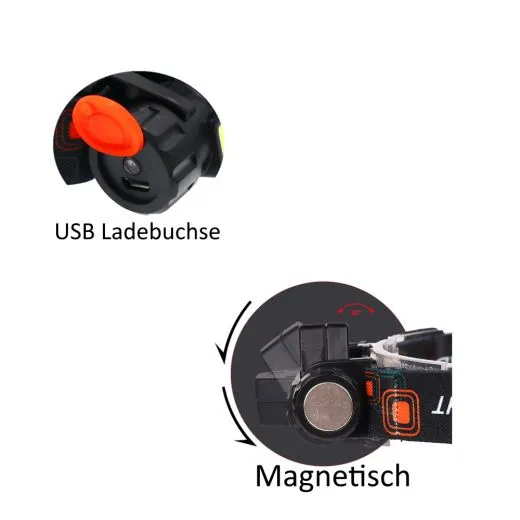 Kopflampe LED Scheinwerfer XPE + COB Magnetisch USB